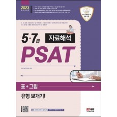 2023 5·7급 PSAT 자료해석 표+그림 유형 뽀개기!