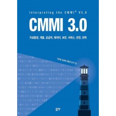 CMMI 3.0