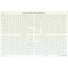 신묘장구대다라니경(사경)