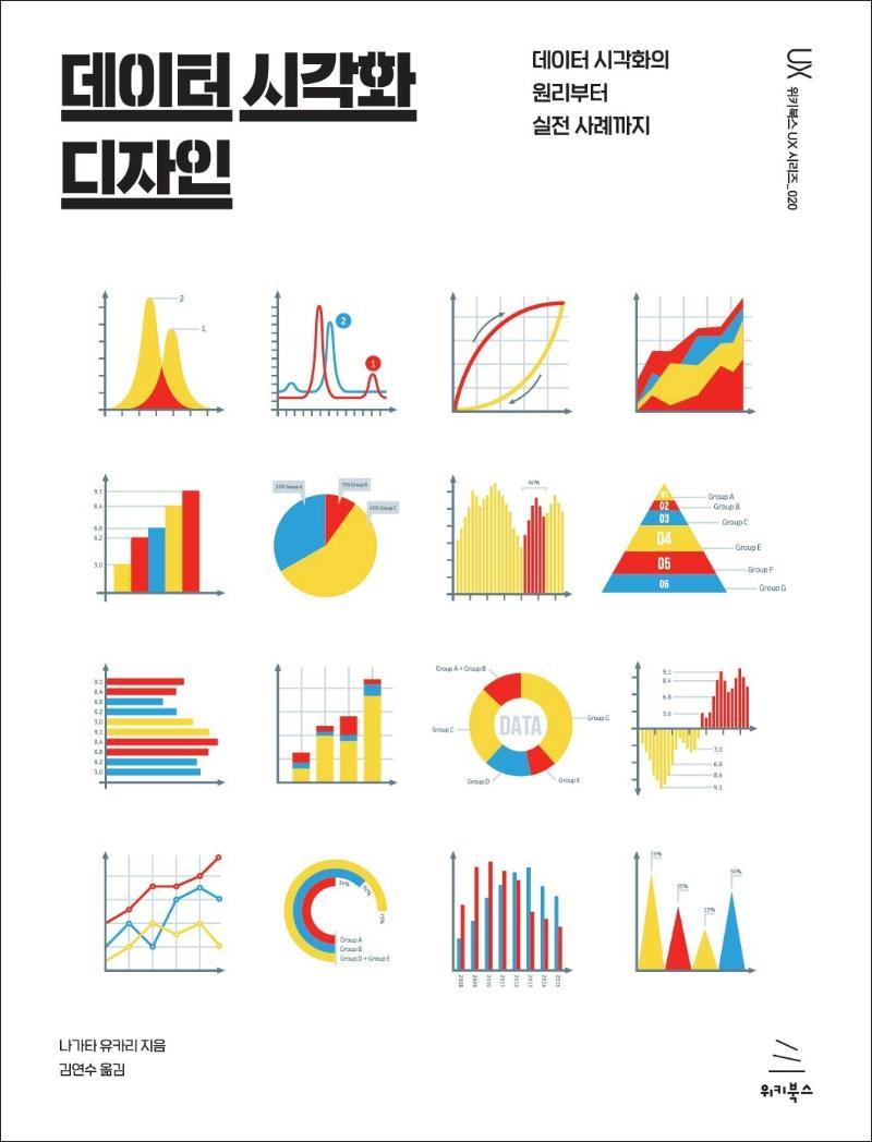 데이터 시각화 디자인