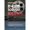 한국영화 100년사 일제강점기