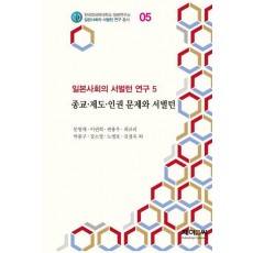 종교·제도·인권 문제와 서벌턴
