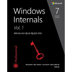 Windows Internals Vol. 1