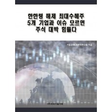 한한령 해제 최대수혜주 5개 기업과 이슈 모르면 주식 대박 힘들다