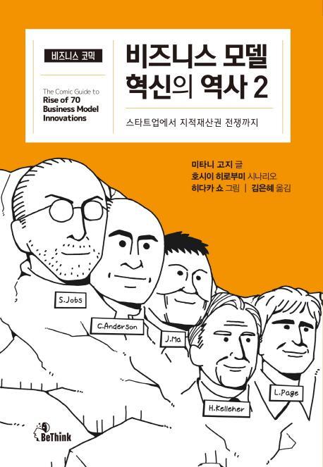 비즈니스 모델 혁신의 역사. 2