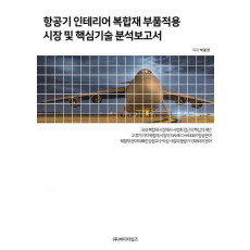 항공기 인테리어 복합재 부품적용 시장 및 핵심기술 분석보고서