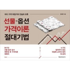 선물 옵션 가격이론 절대기법