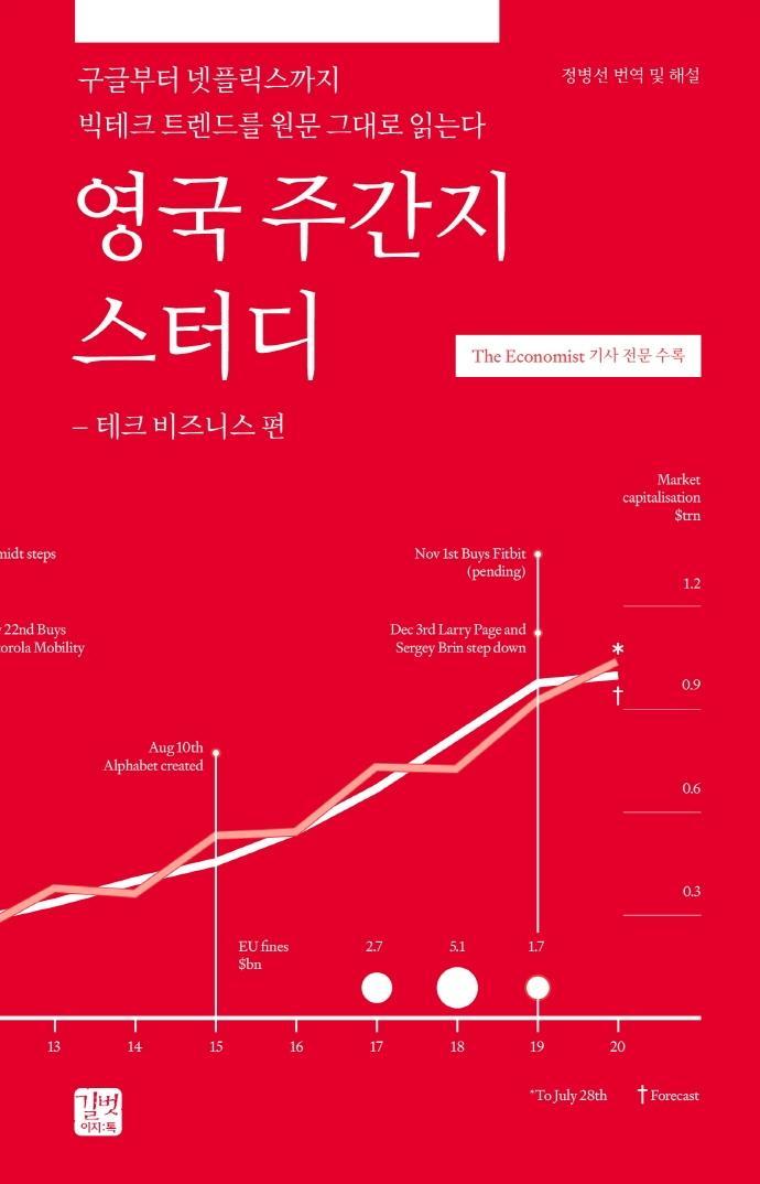 영국 주간지 스터디: 테크 비즈니스 편