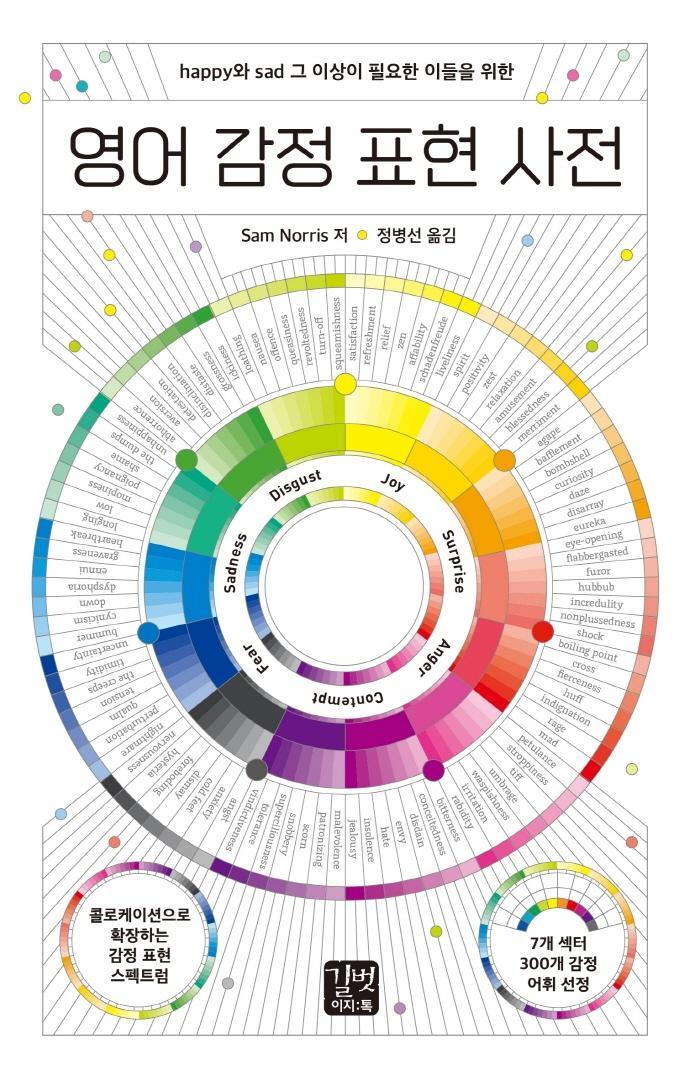 영어 감정 표현 사전