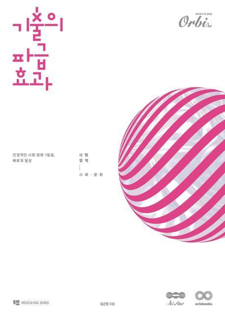 기출의 파급효과 사회 문화(2024)(2025 수능대비)