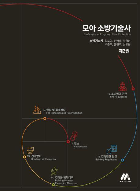 모아 소방기술사 2