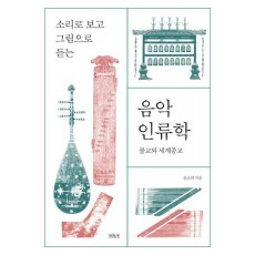 음악인류학: 불교와 세계종교