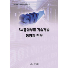 SW융합부품 기술개발 동향과 전략