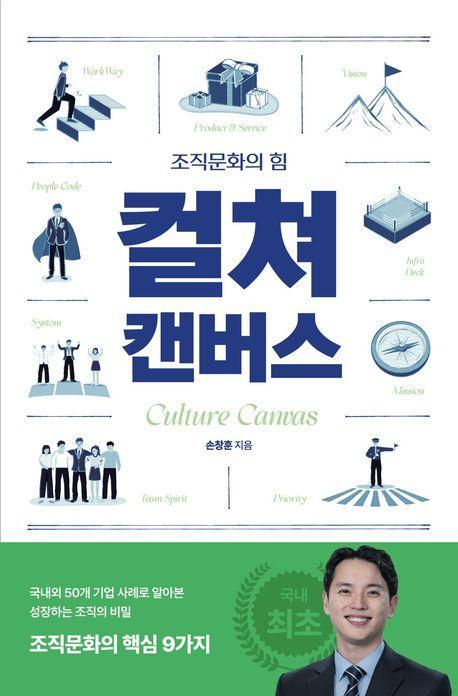 조직문화의 힘 컬쳐캔버스