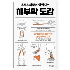 스포츠의학이 쉬워지는 해부학 도감