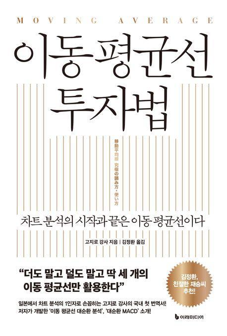 이동 평균선 투자법