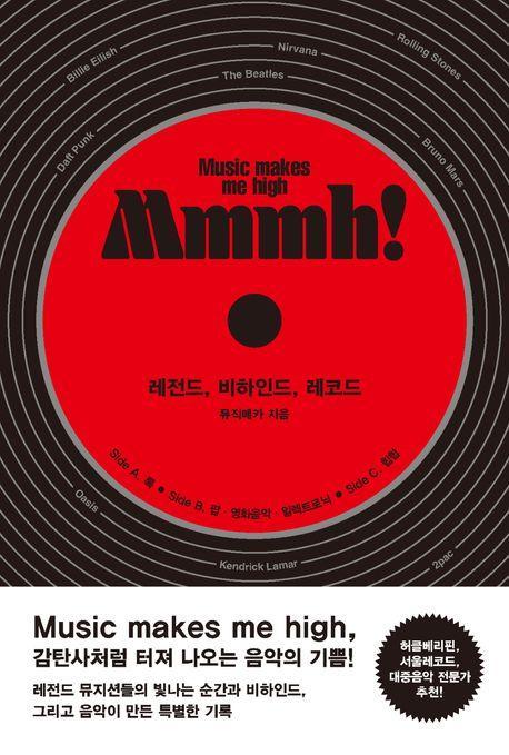 Mmmh!: 레전드, 비하인드, 레코드