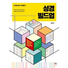 성경 빌드업